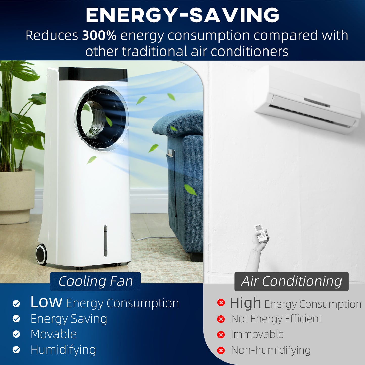 Evaporative Air Cooler, 6.5L 4-in-1 Bladeless Portable Cooler, Fan, Humidifier, Air Clean W/ Oscillation, 3 Speeds, 24H Timer, 2 Ice Packs