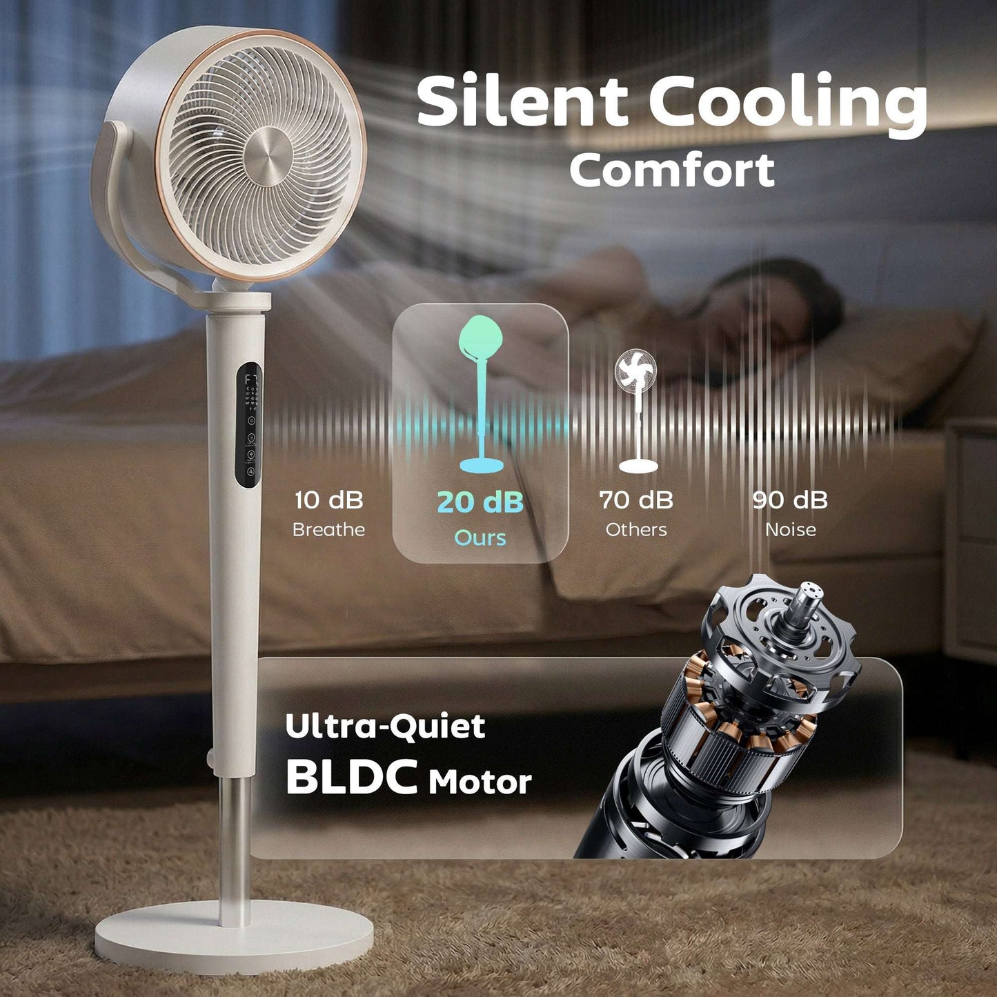 BLDC Pedestal Air Circulator Fan | 20dB Sleep Mode | 717 CFM | 12 Speeds | 3D Oscillation 70°+90° | Night Light & Aromatherapy | Washable Grill | 5m Remote | 12H Timer | 50W | 116.5cm | White