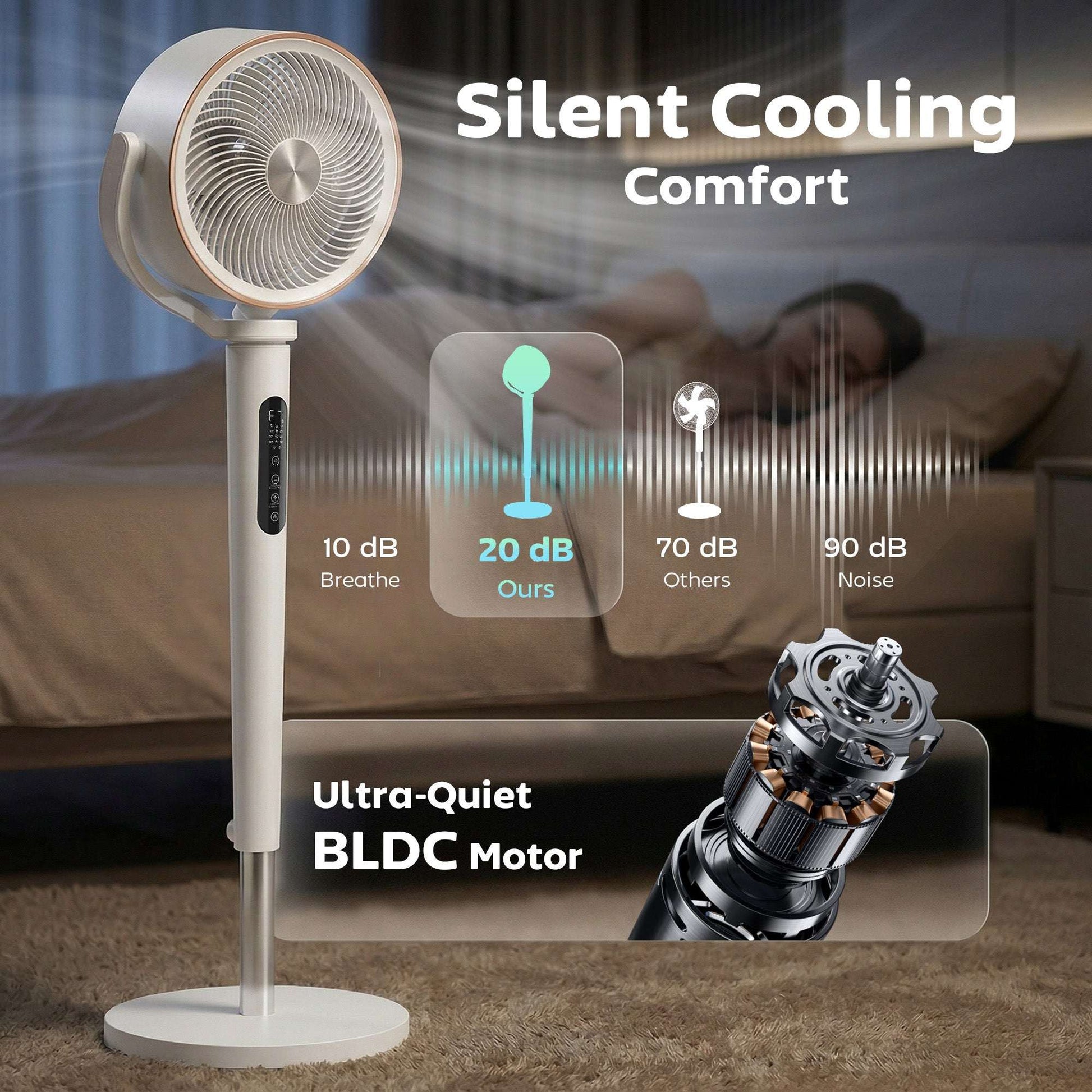 BLDC Pedestal Air Circulator Fan | 20dB Sleep Mode | 717 CFM | 12 Speeds | 3D Oscillation 70°+90° | Night Light & Aromatherapy | Washable Grill | 5m Remote | 12H Timer | 50W | 116.5cm | White