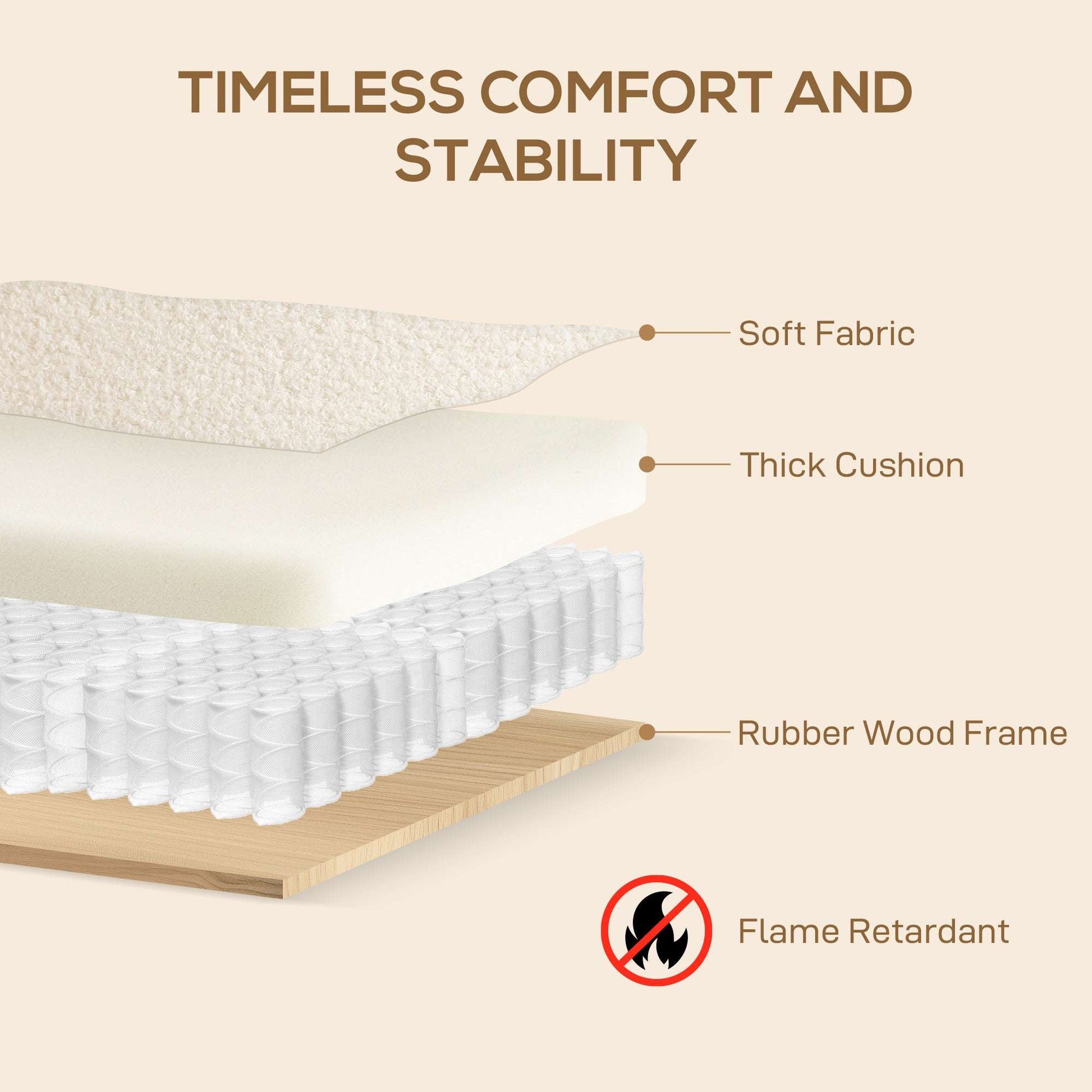 Small Sherpa Fabric 2 Seater Sofa Settee - Cream White