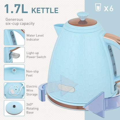 Kettle and Toaster Set, 1.7L 3000W Fast Boil Jug Kettle, 4 Slice Toaster with 7 Level Browning Controls, Light Blue / Pink