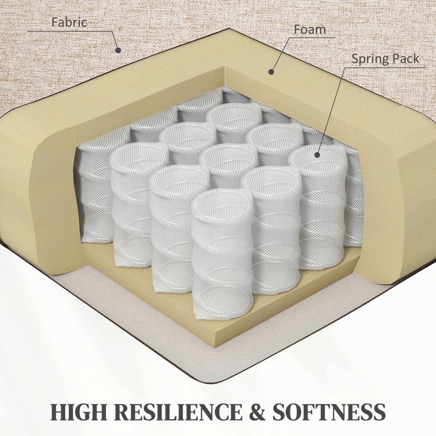 Modern Armchair, Linen Fabric Upholstered Accent Chair with Metal Legs, Wood Frame and Padded Cushion for Living Room Bedroom Office