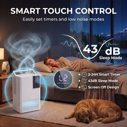 400ml/Day Small Dehumidifier | 2L Tank (120hrs) | 7-Colour RGB Mood Light | 43dB Sleep Mode | 2–24H Timer | LED Touch Panel | Auto Shut-Off & Defrost | 15m² | ABS | 20x14.2x28.6cm | White