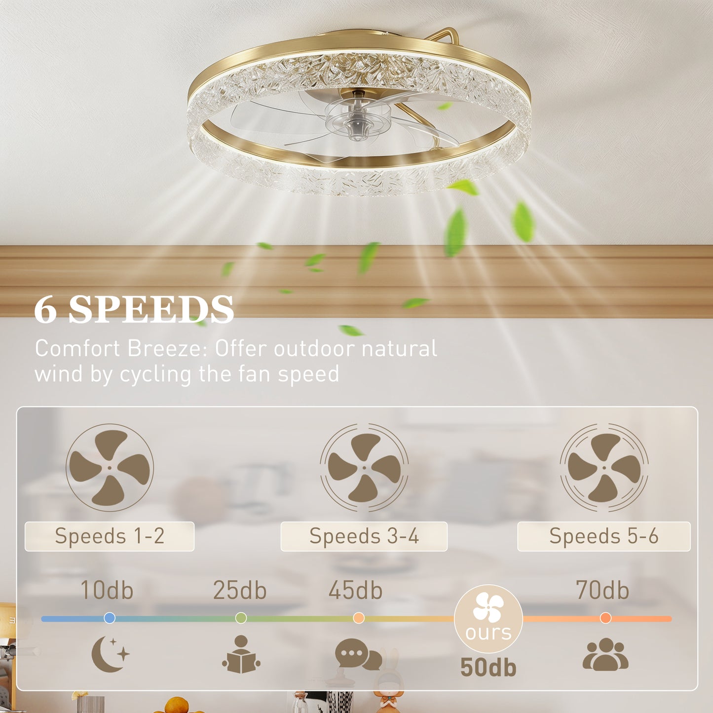 Smart Ceiling Fan with Dimmable LED Light | Remote & App Control | 6 Speeds | Gold Tone