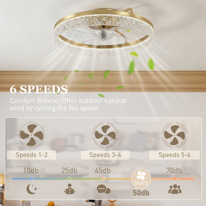 Smart Ceiling Fan with Dimmable LED Light | Remote & App Control | 6 Speeds | Gold Tone