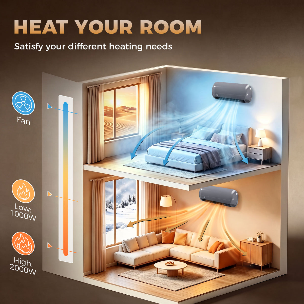 2000W Ceramic Wall Mounted Space Heater | Fan-Forced | Weekly Timer | 10–49°C Thermostat | Remote Control | IP23 | 20–25m² | Grey