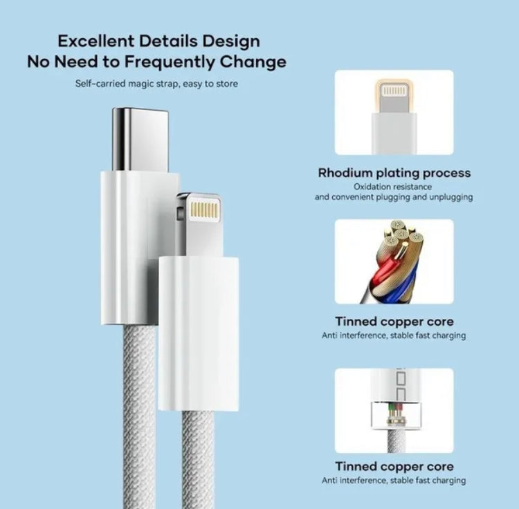 USB-C to Lightning Fast Charge Cable 1.5m | PD 20W | Nylon Braided | iPhone iPad iMac MacBook | 5 Colours