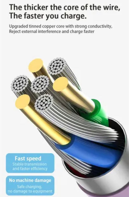 USB-C to Lightning Fast Charge Cable 1.5m | PD 20W | Nylon Braided | iPhone iPad iMac MacBook | 5 Colours