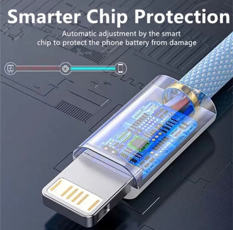 USB-C to Lightning Fast Charge Cable 1.5m | PD 20W | Nylon Braided | iPhone iPad iMac MacBook | 5 Colours