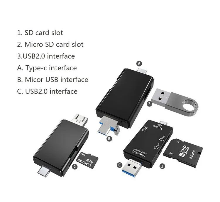 6-in-1 Memory Card Reader | USB-A USB Type-C Micro USB | TF SD OTG | Plug & Play | 512GB | Windows Mac Linux | Black or White