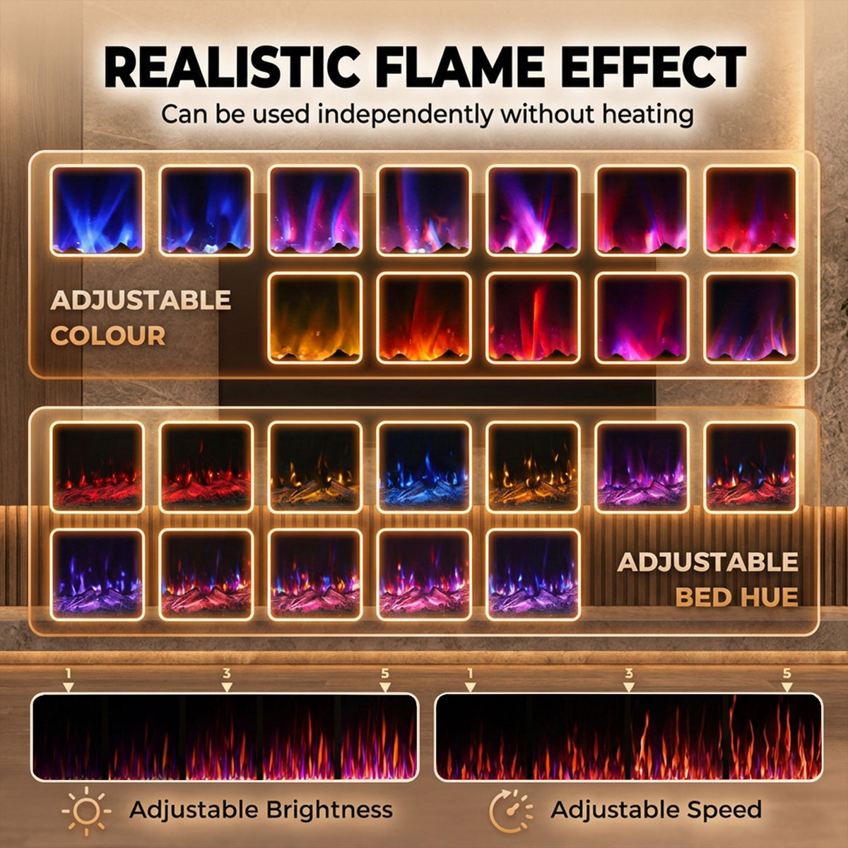 127cm Electric Fireplace Insert | 3-Sided Panoramic Log Effect | 900/1800W, 12 Colours, Remote & Timer | Black