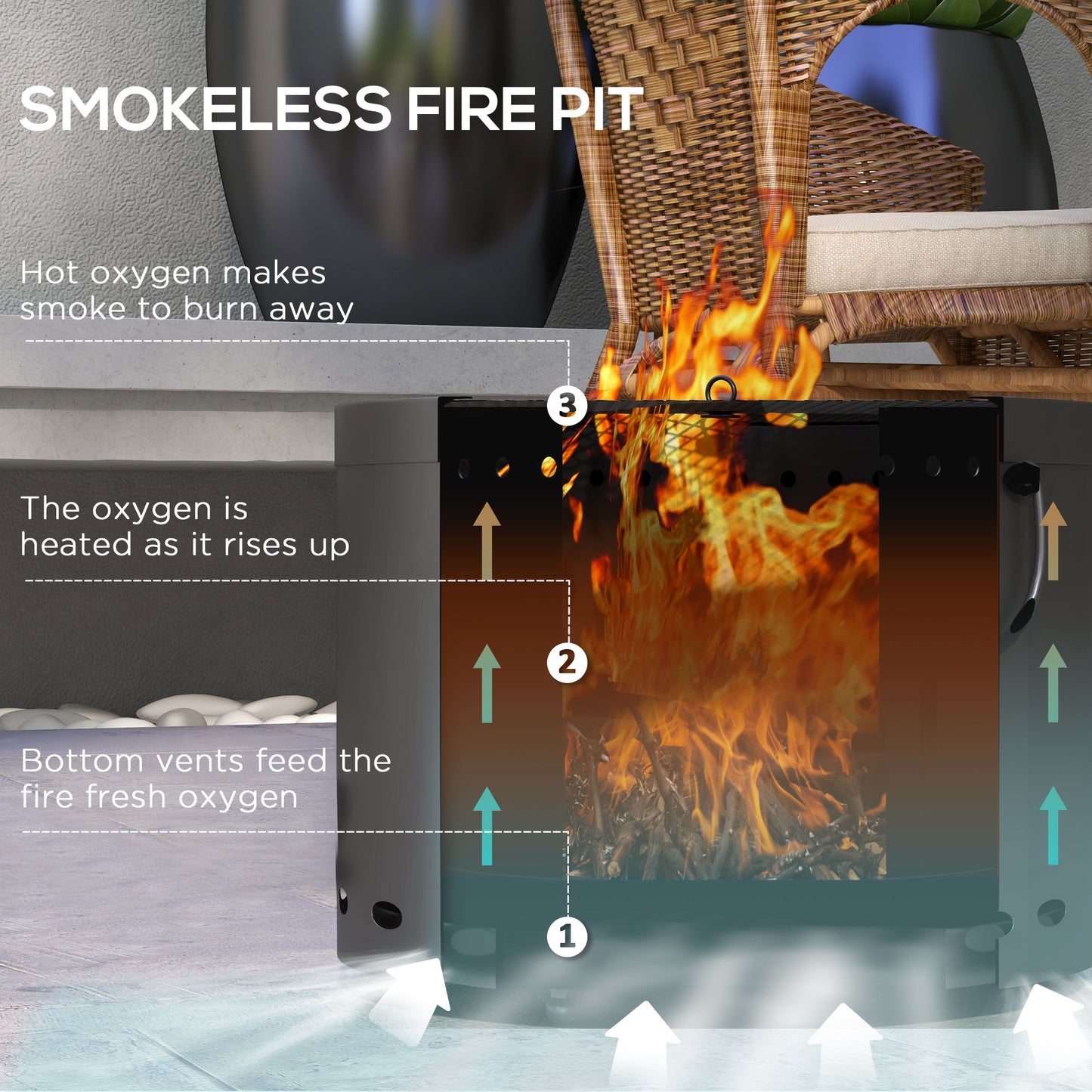 Smokeless Fire Pit, 38cm Portable Wood Burning Firepit with Spark Screen, Low Smoke Camping Bonfire Stove for Garden Patio Picnic, Dark Grey