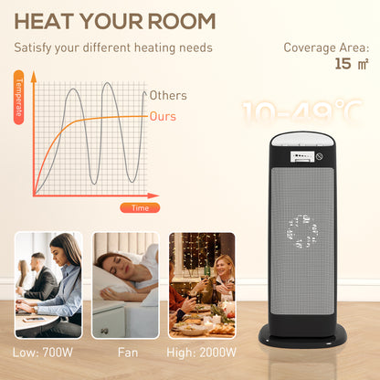 Ceramic Space Heater, 2000W Fan Electric Heater with 4 Modes, Adjustable Thermostat, 55° Oscillation, Tip-Over and Overheat Protection for Bedroom, Home Office, Black