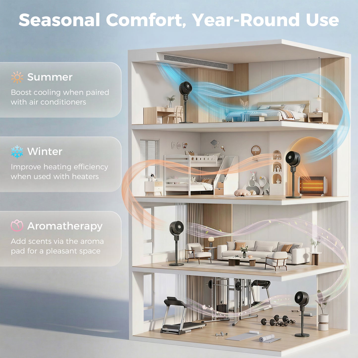 Pedestal Standing Fan | Turbo Mode | 20dB Sleep Mode | 8 Speeds | 16m³/min Airflow | 90° Oscillation | Aromatherapy Pad | Detachable Washable Grill | 5m Remote | 12H Timer | 50W | 83-107cm | Black