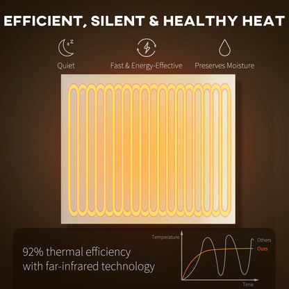 Wifi Smart Electric Heater, Far Infrared, Wall Mounted - 520W