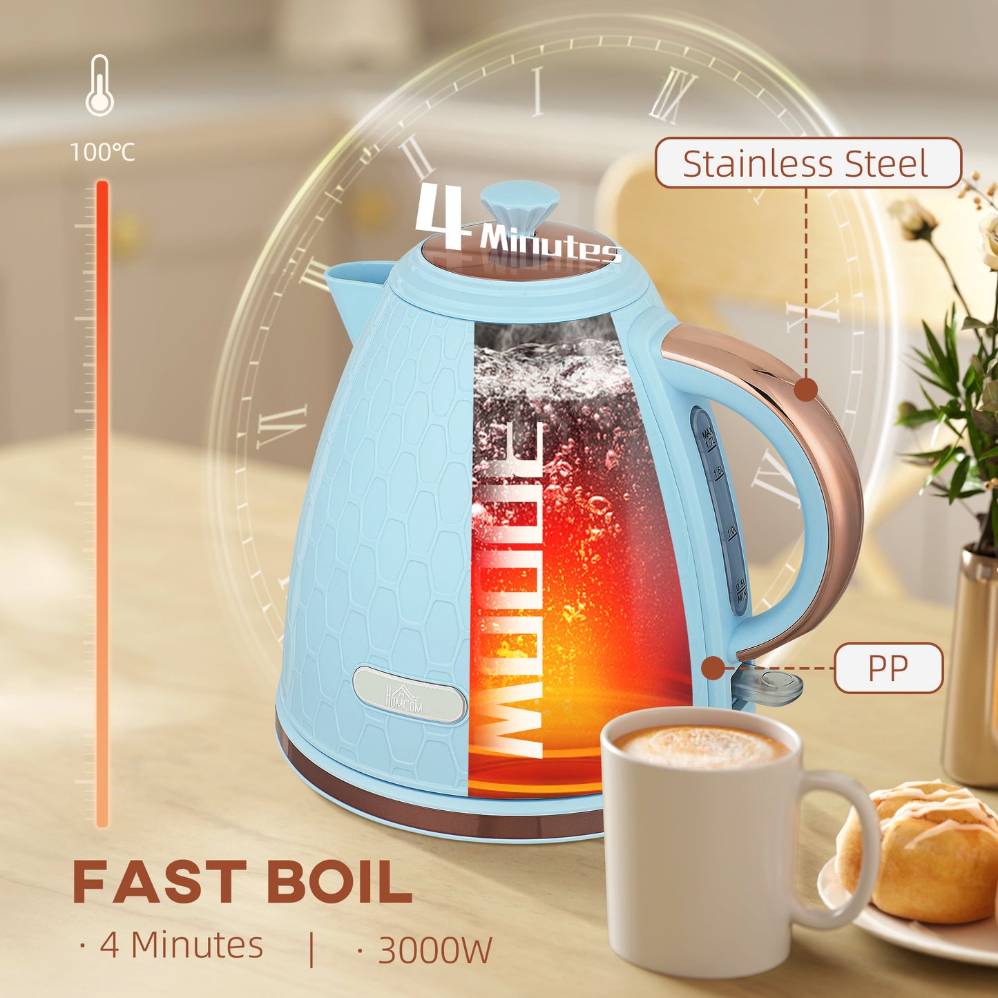 3kW Rapid Boil Honeycomb Kettle - Light Blue / Pink