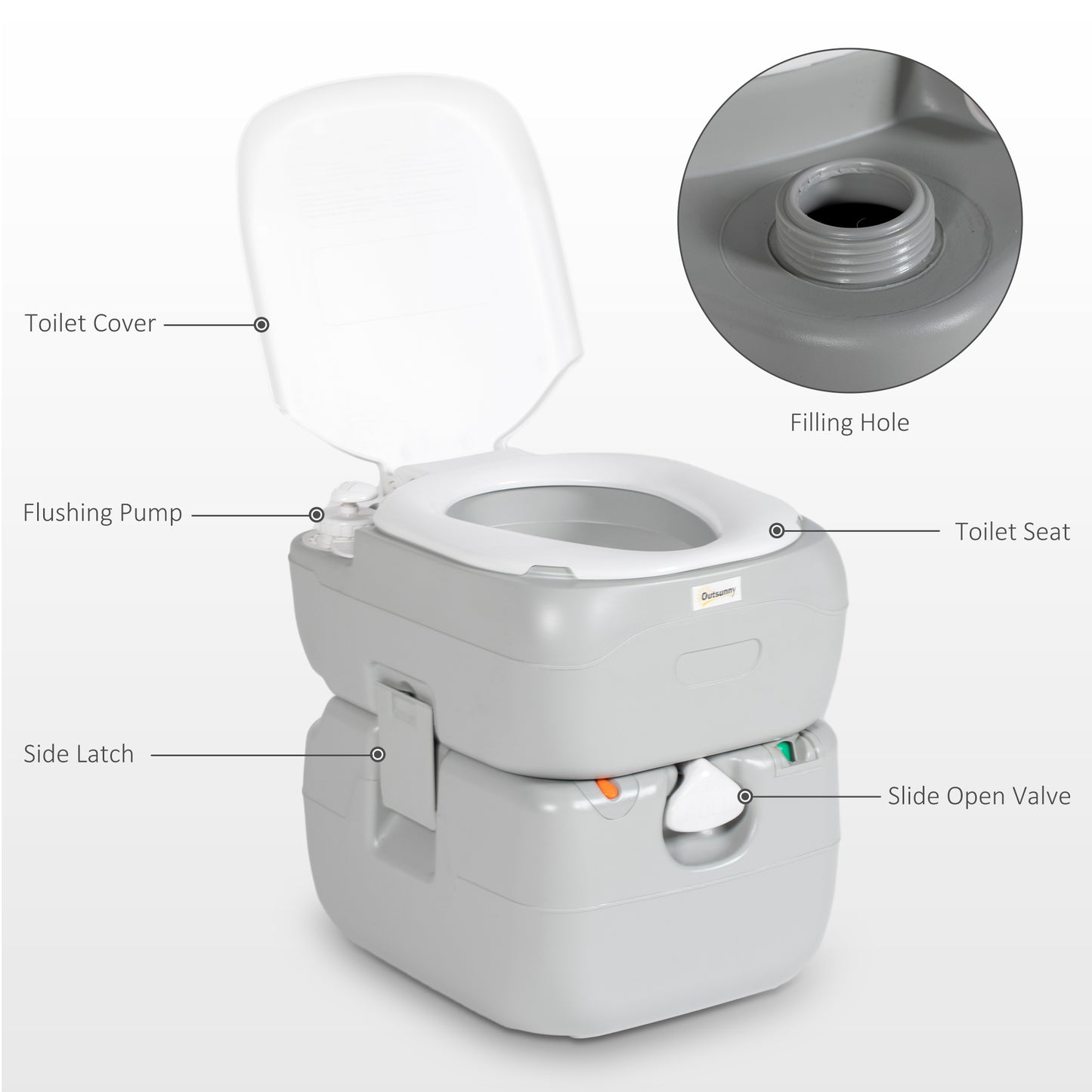 Portable for Adults, 22L Outdoor Camping Travel Toilet W/ Seat, Lid, Anti-Leak Handle Pump, with Detachable Tanks for Boating, Hiking, Travel, RV