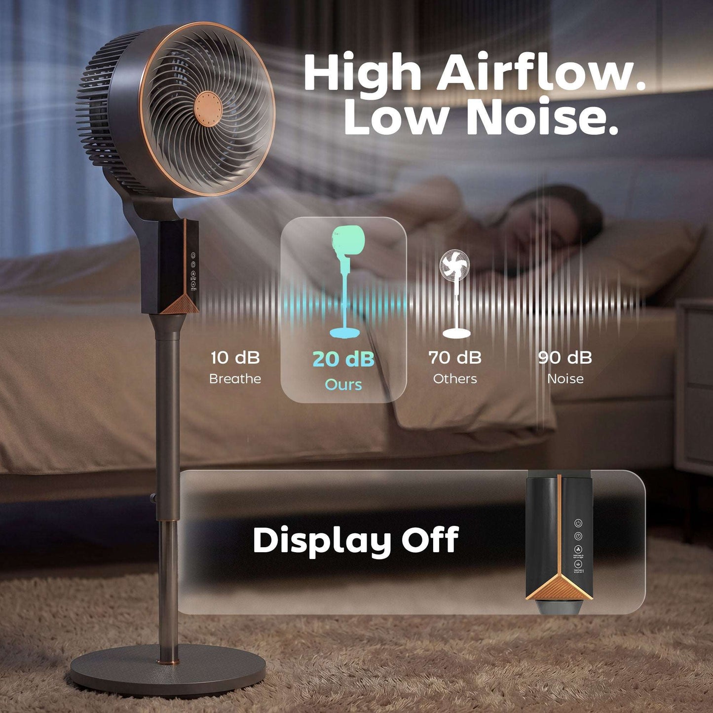 Pedestal Standing Fan | 20dB Sleep Mode | 8 Speeds | 17.1m³/min Airflow | 85° Oscillation | Aromatherapy Pad | Detachable Grill | 5m Remote | 12H Timer | 60W | 115cm | Grey