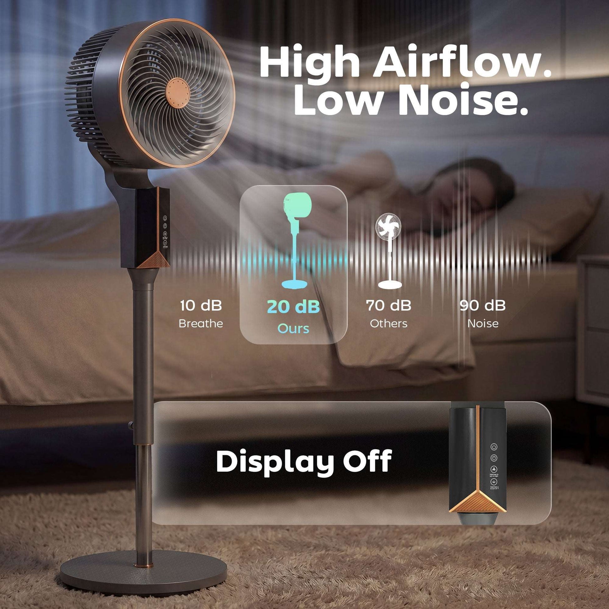 Pedestal Standing Fan | 20dB Sleep Mode | 8 Speeds | 17.1m³/min Airflow | 85° Oscillation | Aromatherapy Pad | Detachable Grill | 5m Remote | 12H Timer | 60W | 115cm | Grey