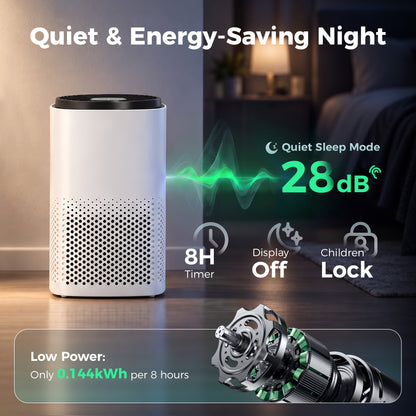 Smart Air Purifier | H13 HEPA & Activated Carbon Filter | 225m³/h CADR, Up to 27m² | App & Voice Control, Sleep Mode & 8H Timer
