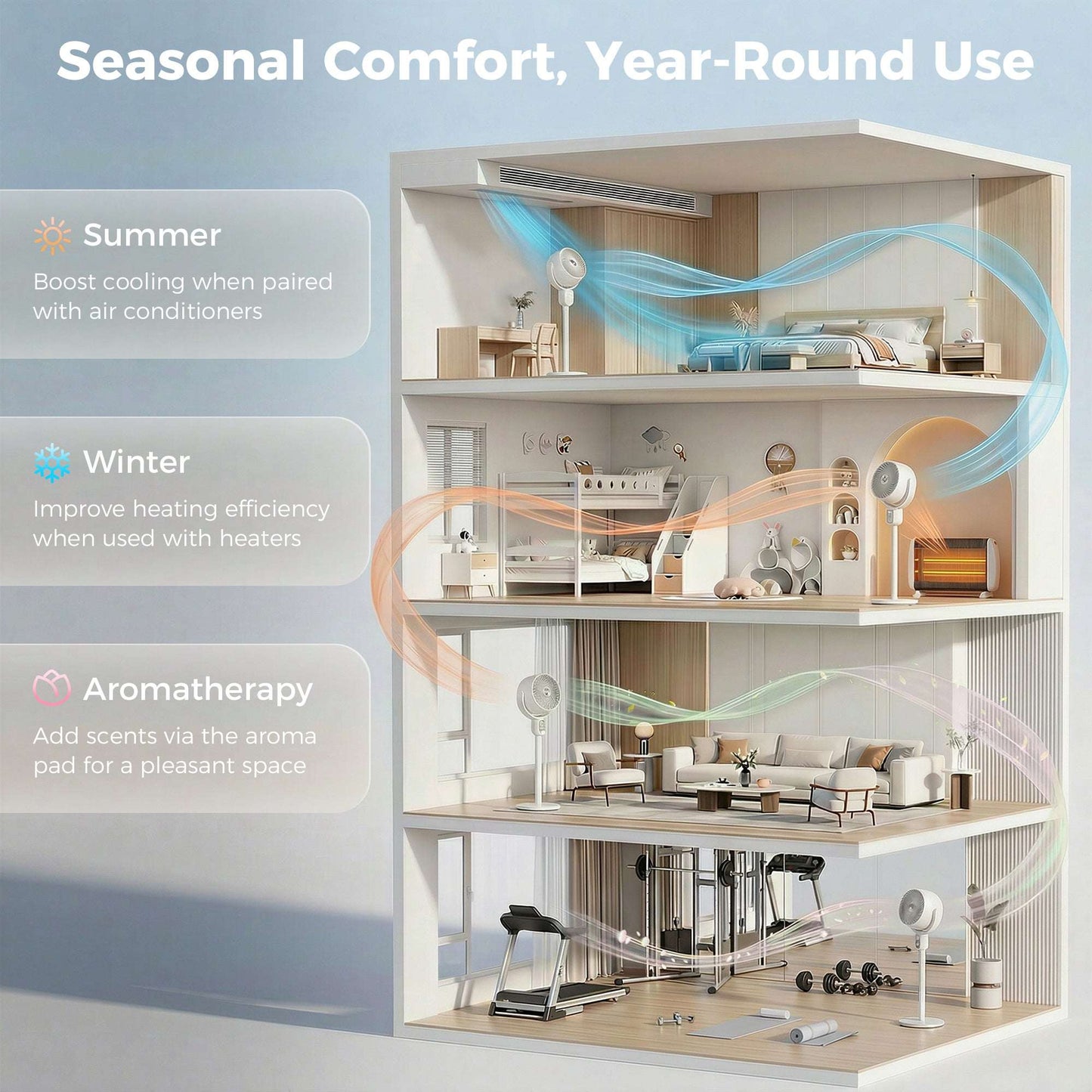 Pedestal Standing Fan | Turbo Mode | 20dB Sleep Mode | 8 Speeds | 16m³/min Airflow | 90° Oscillation | Aromatherapy Pad | Detachable Washable Grill | 5m Remote | 12H Timer | 50W | 83-107cm | White