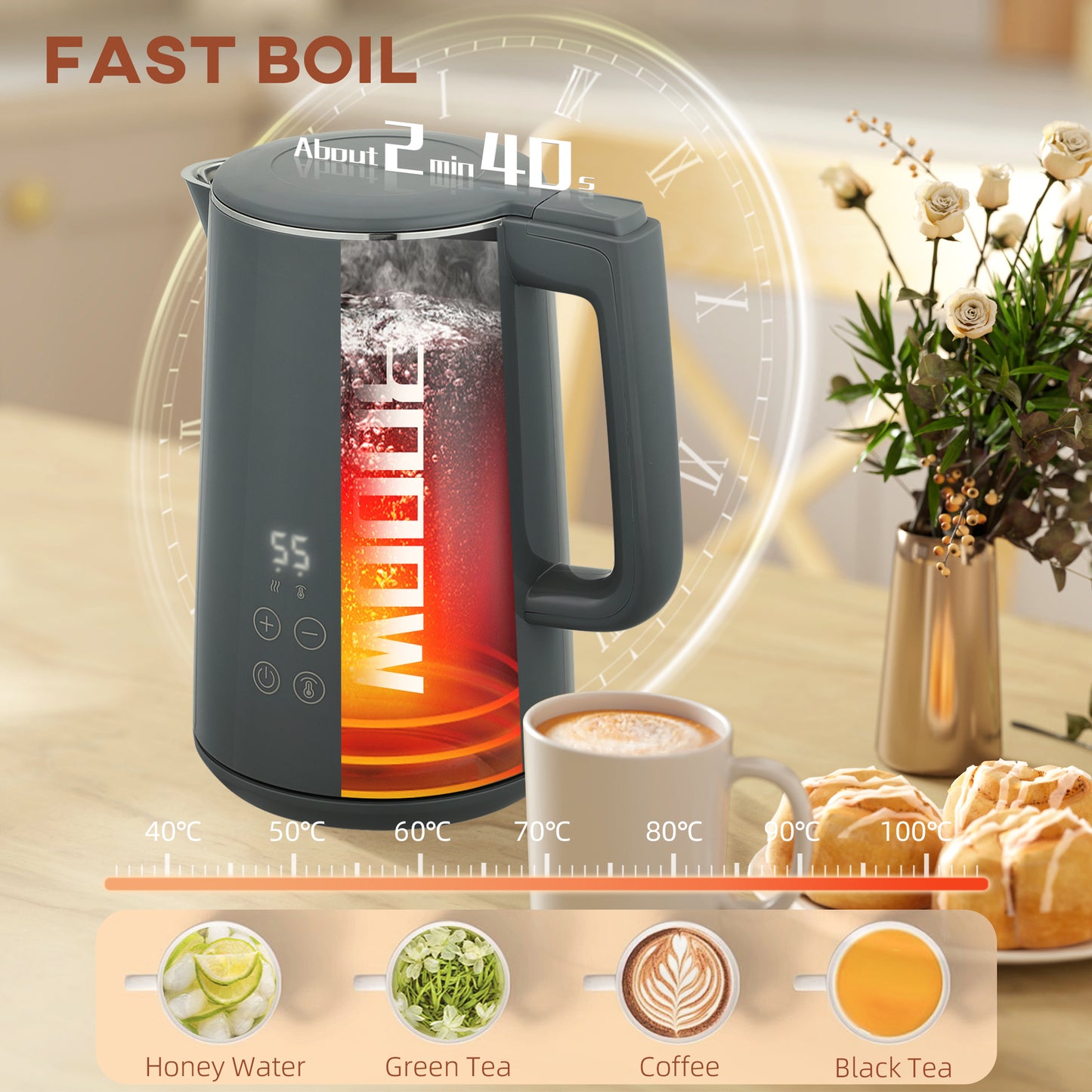 Digital Kettle and Toaster Set, 1.5L 3000W Fast Boil Kettle, 2 Slice Toaster Kitchen Set with 7 Level Browning Controls, Defrost, Reheat, Keep Warm,  and LED Touch Display