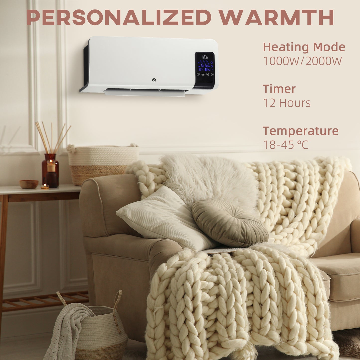 Electric Heater, 2000W Wall Mounted Space Heater with Remote Control, 2 Modes, Timer, Oscillation, Overheat Protection, Ceramic Heater for Home, White