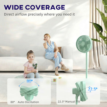 40 cm Standing Fan, Cooling Floor Fan with 80° Oscillating, Adjustable Tilt and Height, 4 Speed, Remote Control