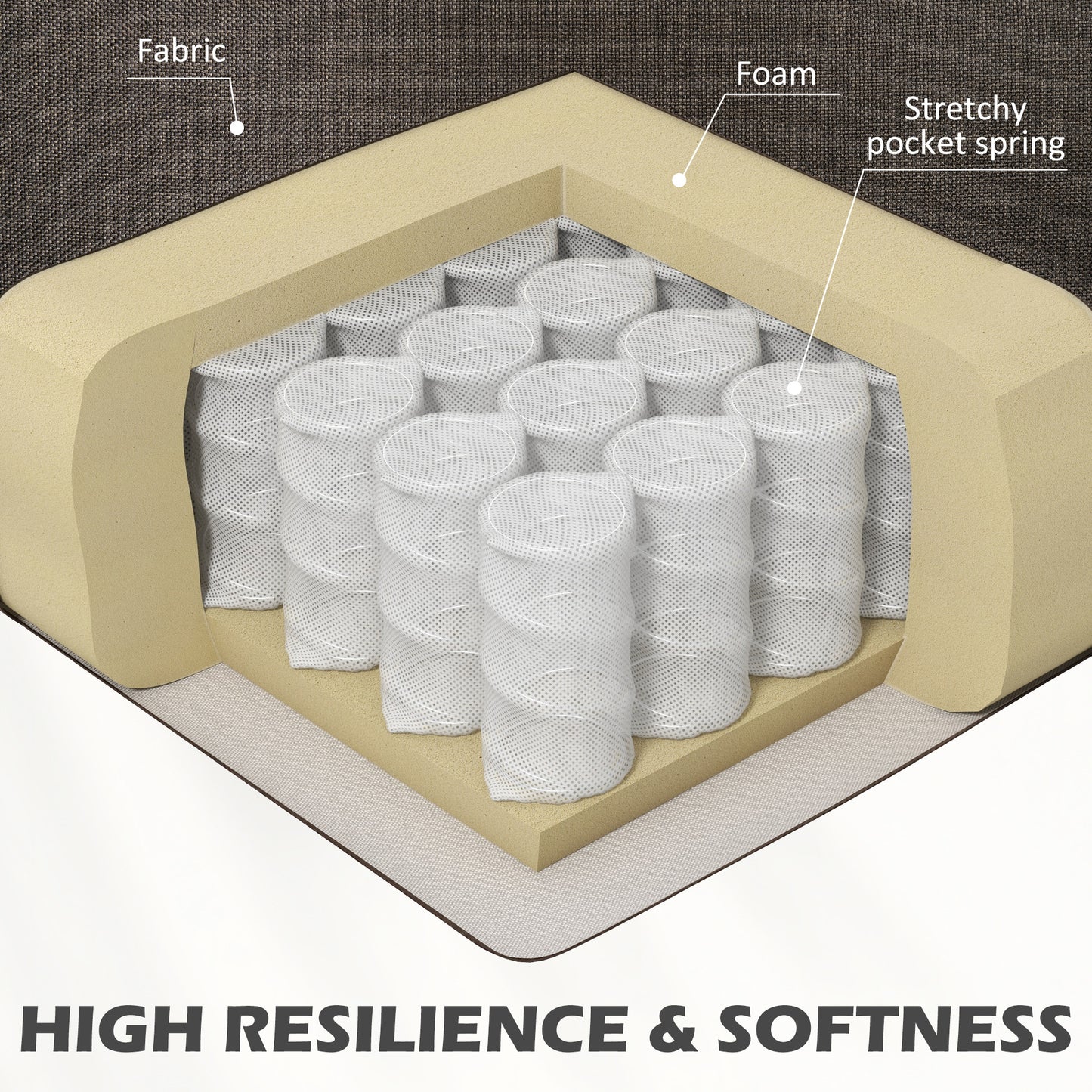 Vintage Retro Style Two Seater Sofa, Fabric Sofa Couch with Nailhead Trim, Loveseat Sofa Settee for Living Room, Dark Brown