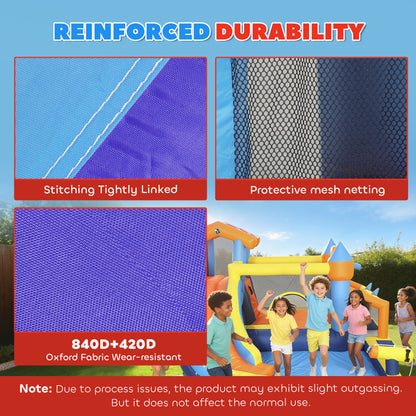 AIYAPLAY Bouncy Castle for Kids, Inflatable Bounce House with Slide, Pool (Ball Pit), Climbing Wall and Blower for Outdoor