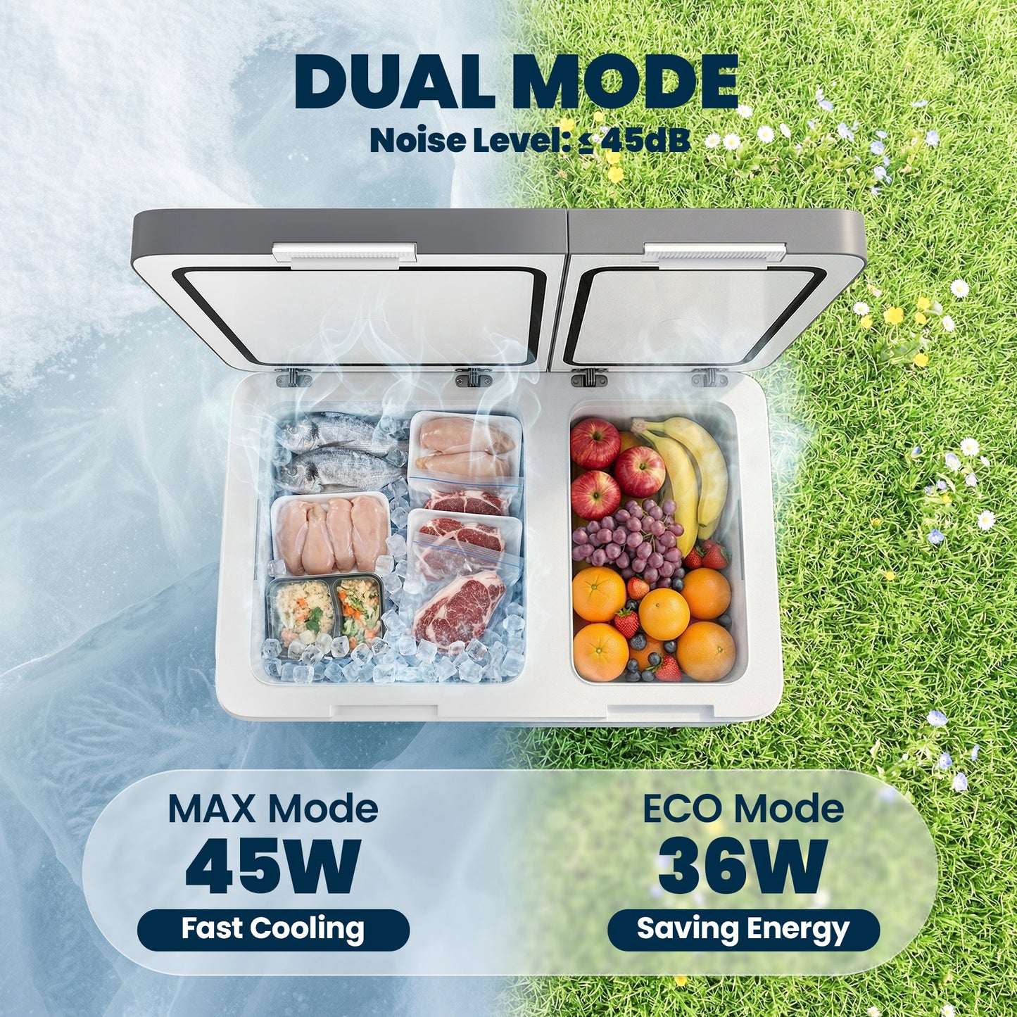 55L Dual-Zone Compressor Car Fridge Freezer | -20°C to +20°C | Bluetooth App | DC/AC | 15-Min Cool | Grey
