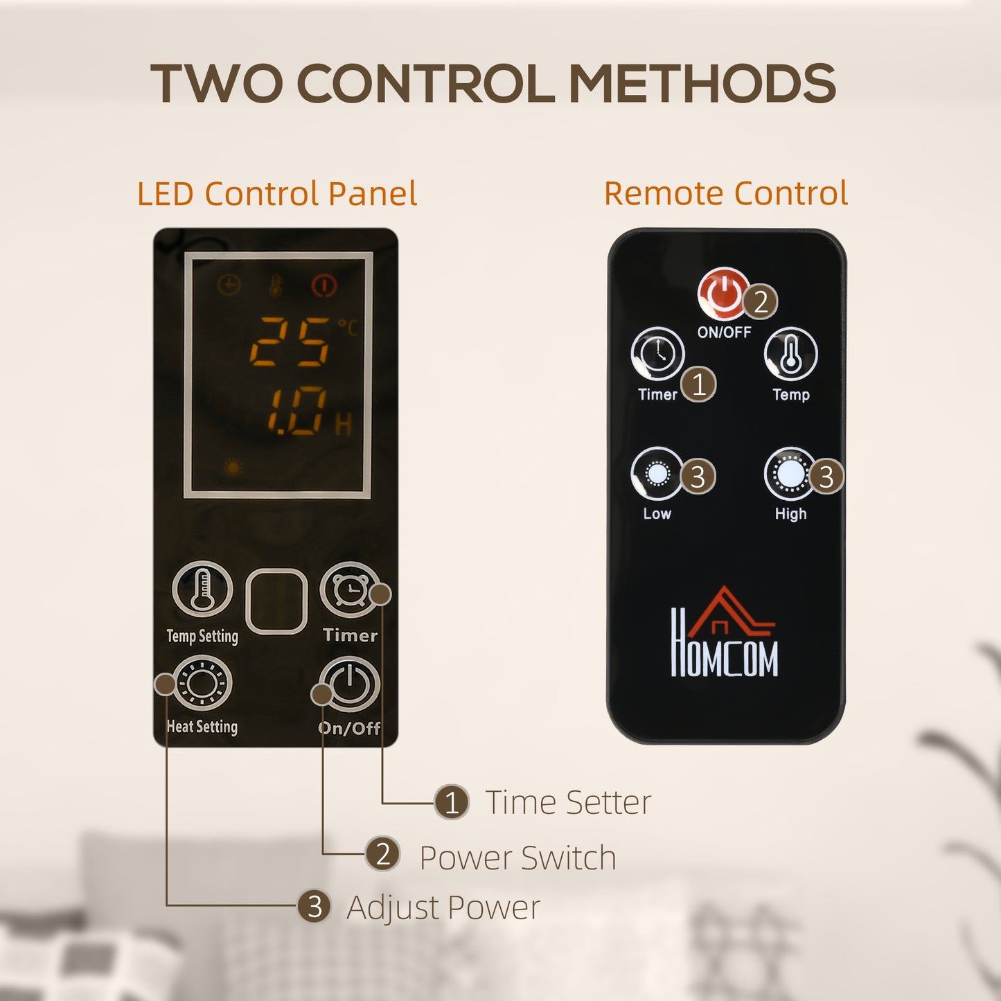 Mica Electric Space Heater, Portable for Home with 2 Heat Settings, Living Room, Study, Garage, Adjustable Temperature 15-40°C, 1000W/2000W, Grey