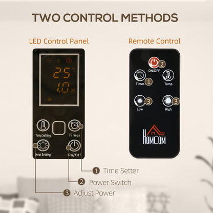 Mica Electric Space Heater, Portable for Home with 2 Heat Settings, Living Room, Study, Garage, Adjustable Temperature 15-40°C, 1000W/2000W, Grey