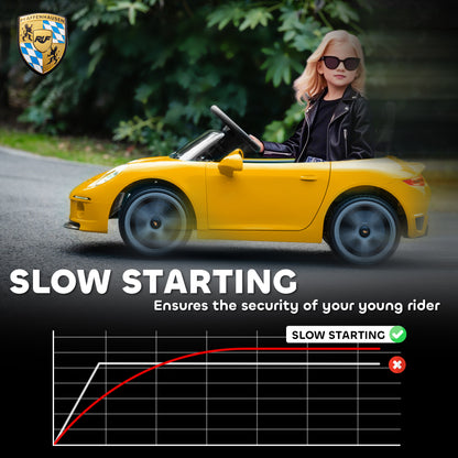 AIYAPLAY Kids Electric Car, 12V Licensed RUF GT Ride on Car with Suspension, Remote Control, Music for 3-5 Years