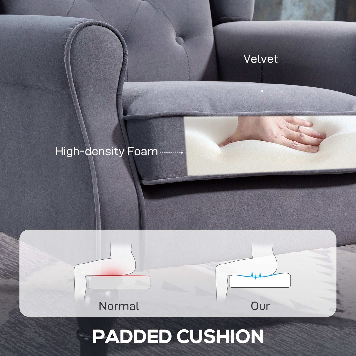 Retro Vintage Style Wingback Accent Chair, Upholstered Button Tufted Occasional Chair for Living Room and Bedroom, Charcoal Grey