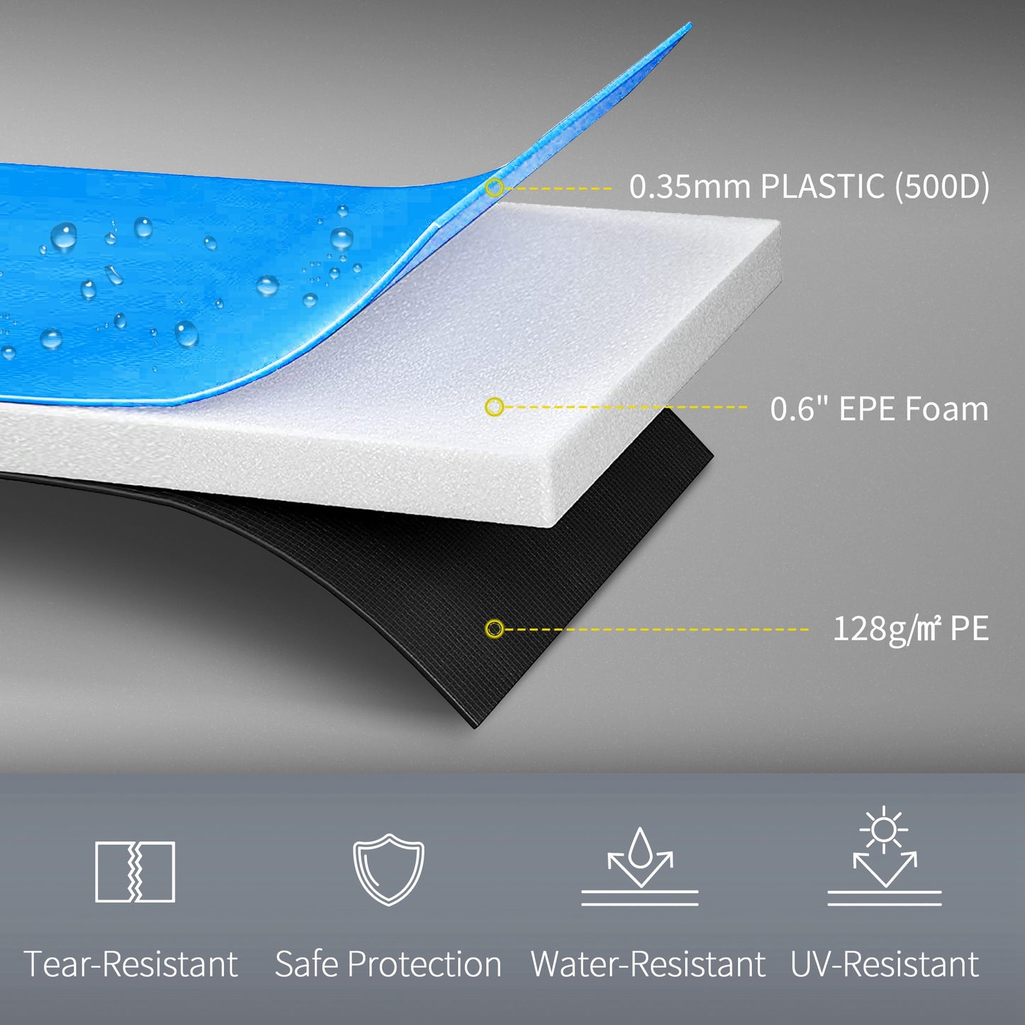 12ft Trampoline Accessories Safety Pad Φ366cm Replacement Surround Padding Thick Foam Pads Light Blue
