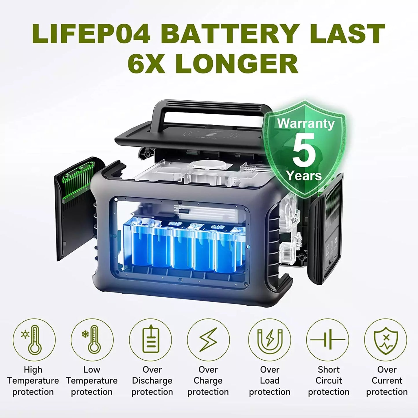 ALLPOWERS Portable Power Station R600, 299Wh LiFeP04 Battery with 2x 600W (1200W Surge) AC Outlets for Outdoor Camping RV Home