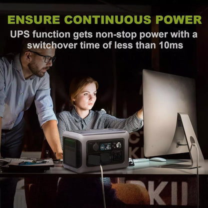 ALLPOWERS Portable Power Station R600, 299Wh LiFeP04 Battery with 2x 600W (1200W Surge) AC Outlets for Outdoor Camping RV Home
