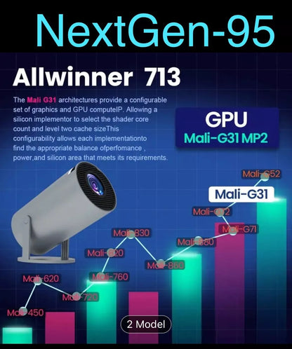 Magcubic Projector Hy300 4K Android 11 Dual Wifi6 200 ANSI H713 BT5.0 1080P 1280*720P Home Cinema Outdoor Projector