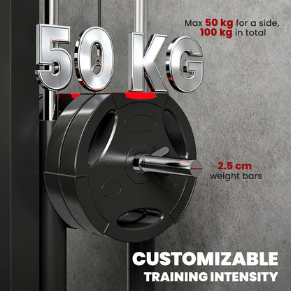 SPORTNOW Wall Mounted Lat Pull Down Machine, Crossover Cable Machine with High & Low Pulleys for Home Gym Full Body Workout