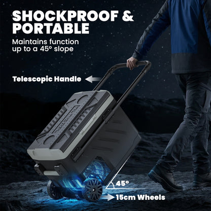 Outsunny 40L Compressor Car Fridge Freezer, Dual Zone Camping Refrigerator with App Control, Telescopic Handle, -20°C-20°C