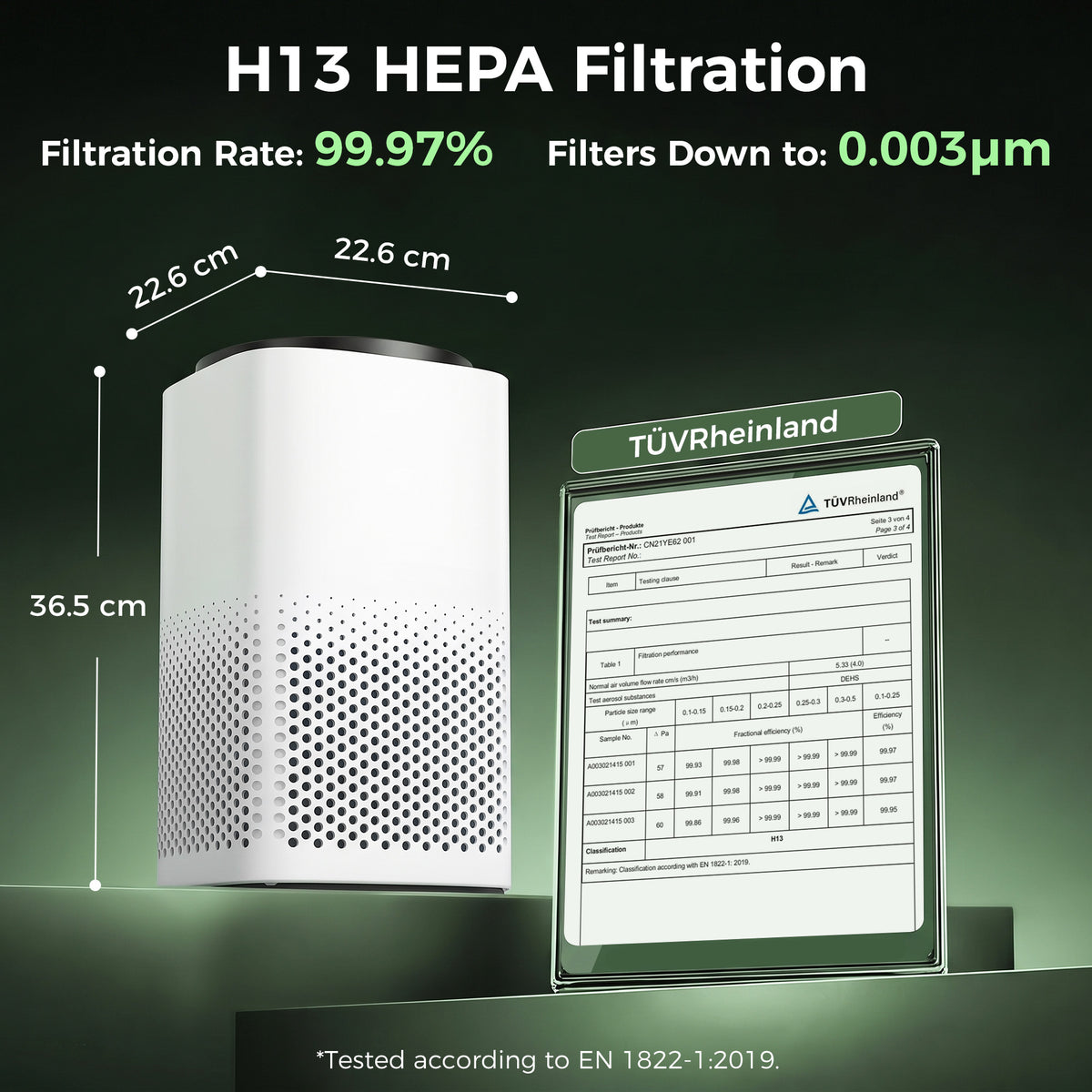 Smart Air Purifier | H13 HEPA & Activated Carbon Filter | 225m³/h CADR, Up to 27m² | App & Voice Control, Sleep Mode & 8H Timer
