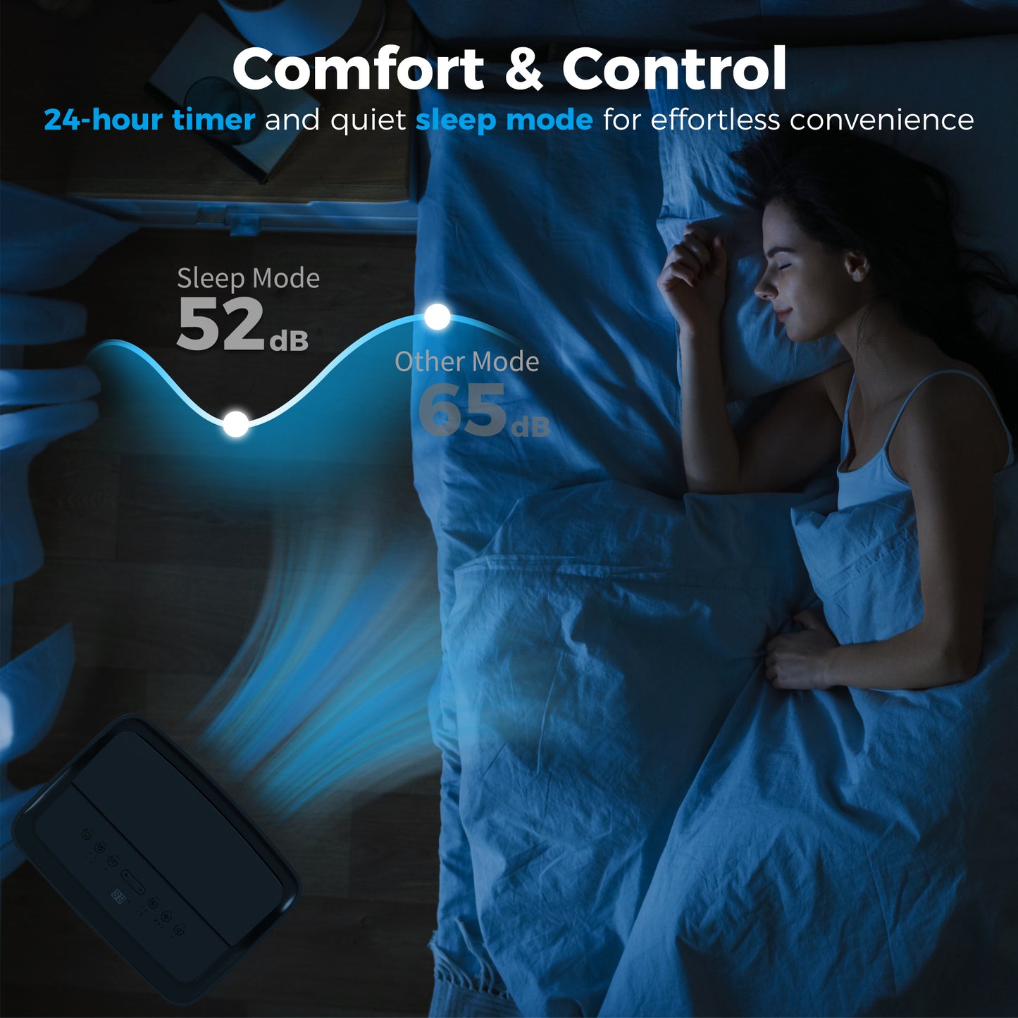 Portable Air Conditioner | 12000 BTU | 4-in-1 Cool Dehumidify Fan Sleep | 18-35m² | A Energy Rated | 24hr Timer | Remote Control | Black