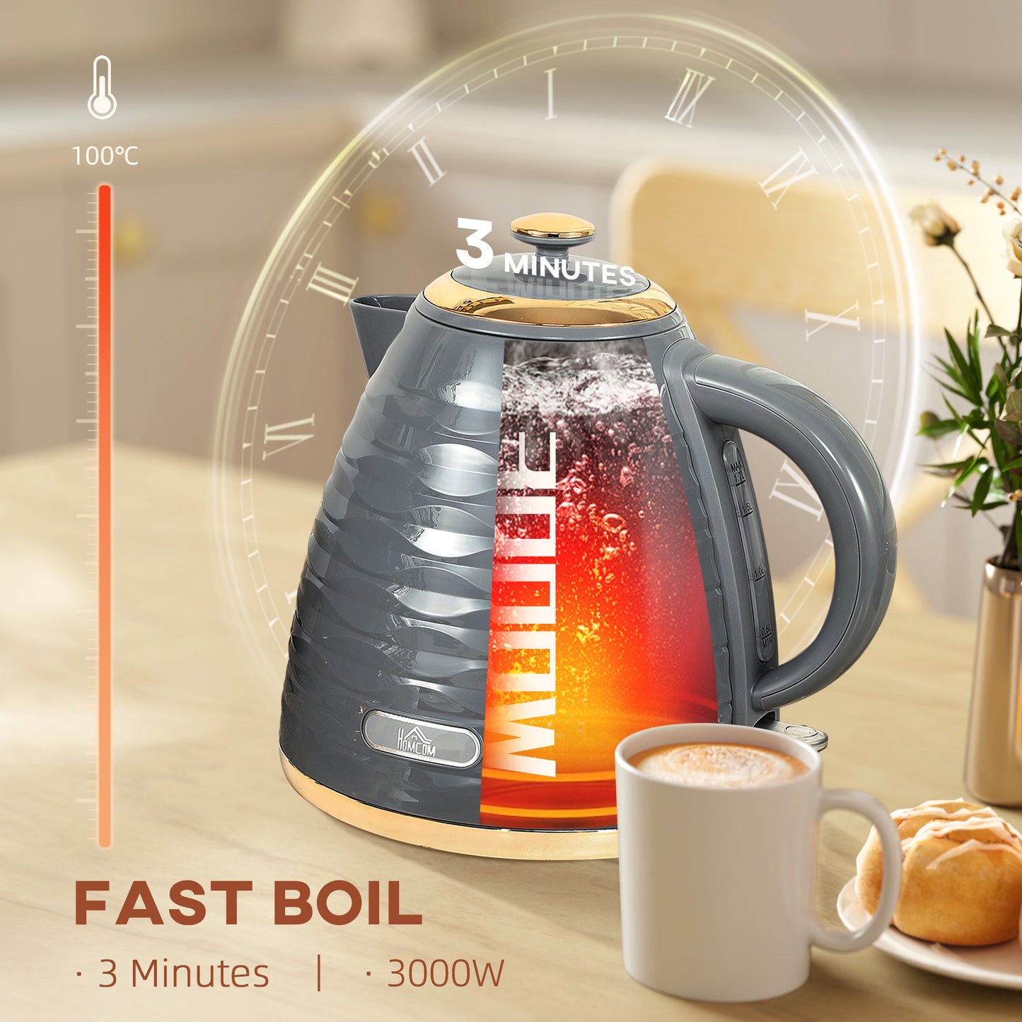 Electric Kettle, 1.7L, Fast Boil, 3kW Water Kettle with Removable Washable Anti-scale Filter, Auto Shut-off, 360° Swivel, BPA Free - Grey