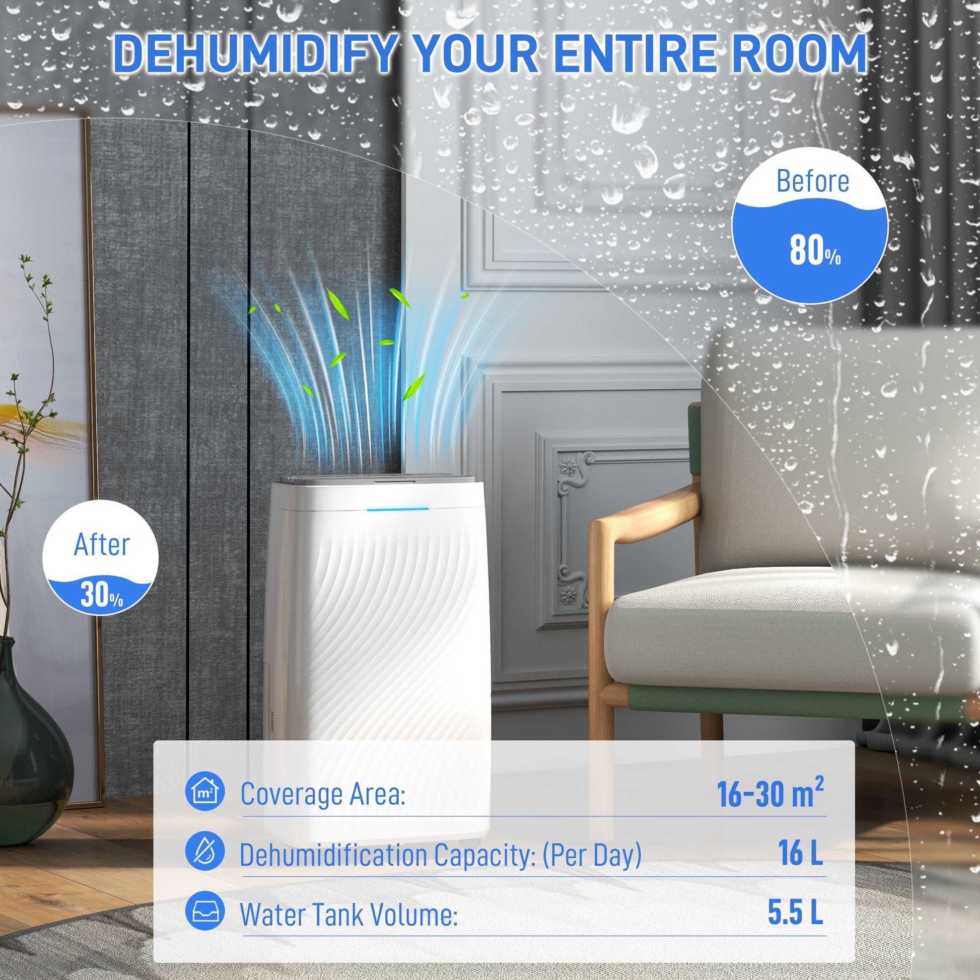 16L/Day Dehumidifier with Activated Carbon Air Filter, Continuous Drainage, 5.5L Water Tank, 24H Timer for Home Damp, Bedroom, Condensation,