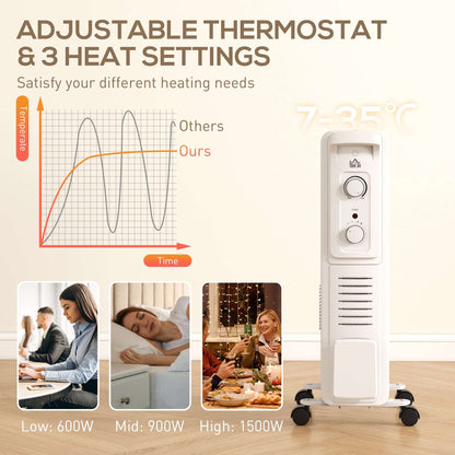 1500W Oil Filled Radiator, 7 Fin Energy Efficient Portable Electric Heater with 3 Heat Settings, Adjustable Thermostat, Safety Tip Over, Overheat Protection, for Home, White