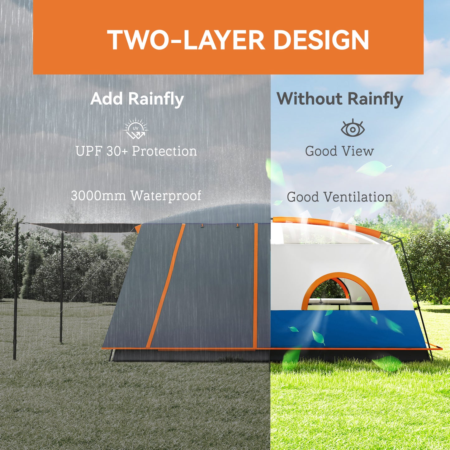 4-6 Man Camping Tent, Double Layer Tunnel Tent with Porch, Living Area and 2 Bedrooms, Sewn in Groundsheet, 3000mm Waterproof and UPF 30+
