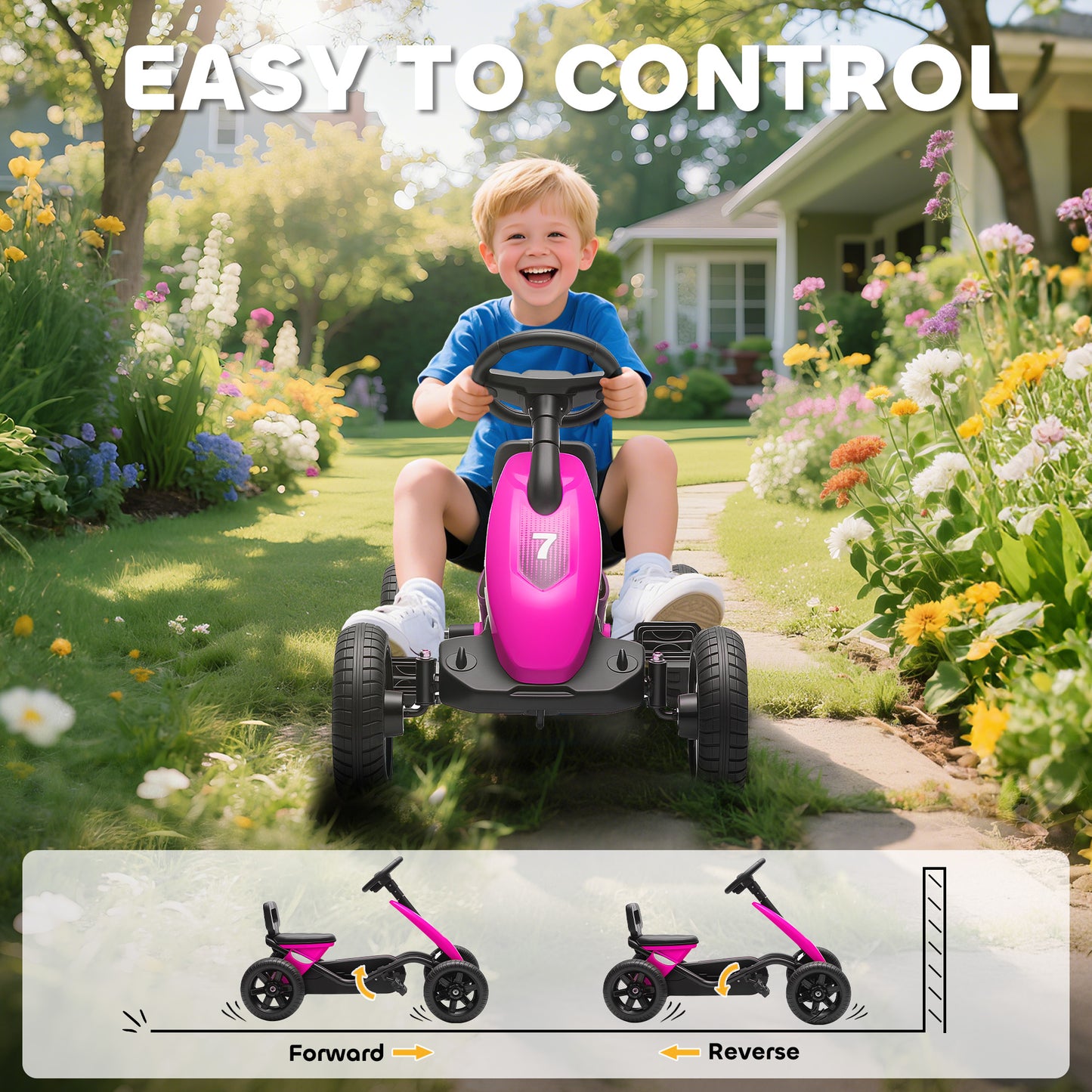 AIYAPLAY Pedal Go Kart for Kids 2-5 Years, with Silent EVA Wheels, Metal Frame, Pink / Blue / Yellow / Green
