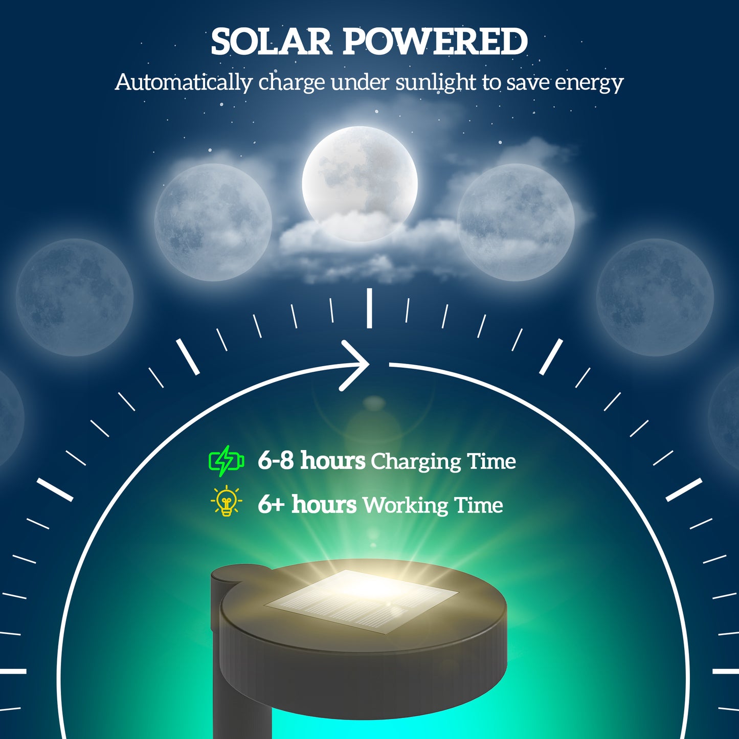 Solar Lights Outdoor Garden Stake 8 Pack Pathway Lighting, Solar Stake Lights W/ Auto On/Off LED, IP44 Waterproof for Path, Patio and Landscape