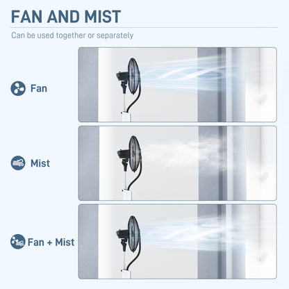 Pedestal Fan with Water Mist Spray, Spray Misting Fan with 75° Oscillation, 3L Water Tank, Wheels, for Home, 125 cm